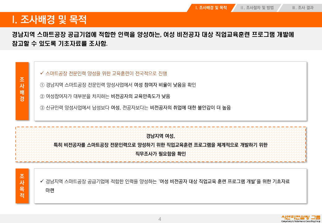 [조사/교육훈련] 2022_경남 스마트공장 맞춤형 여성 직업교육훈련 프로그램 개발 직무조사 용역